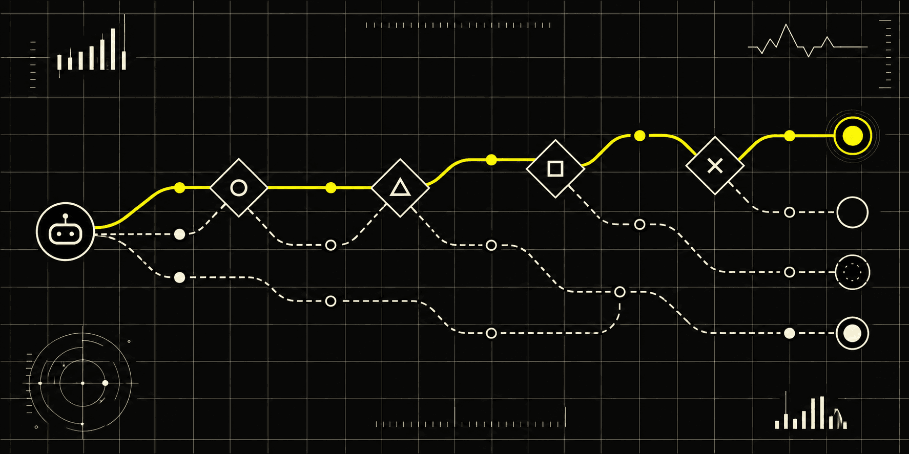 A highlighted AI agent execution path crossing several evaluation gates on a telemetry grid